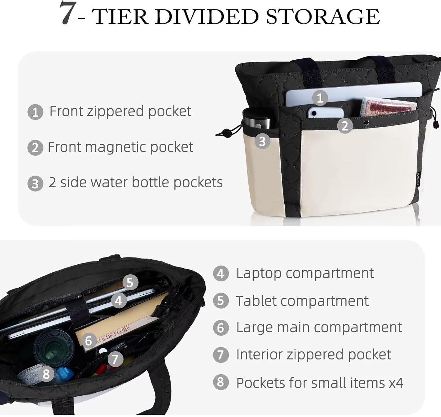 TOPEAST Tote Bag for Women, Lightweight Puffer Tote Bag with Zipper, Work Bags for Nurse Teacher, Travel Puffy Handbag