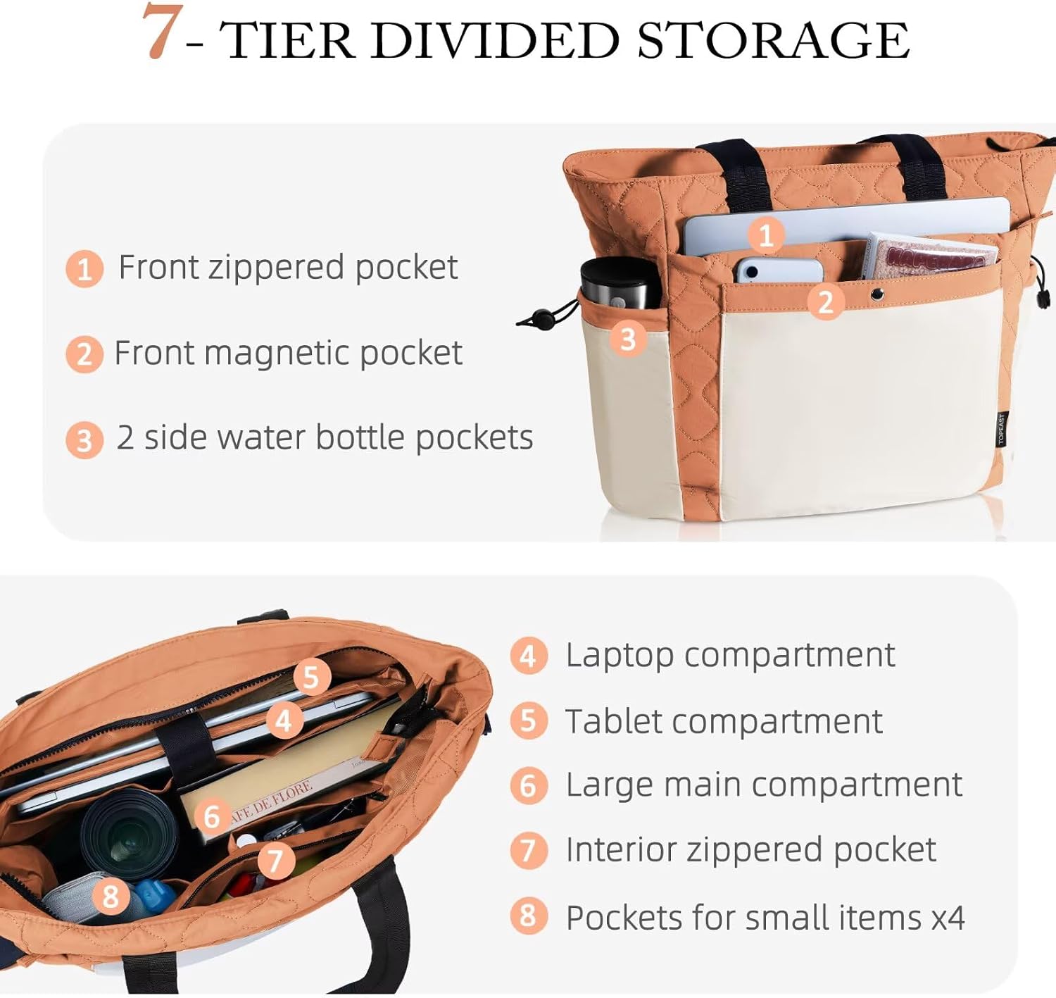 TOPEAST Tote Bag for Women, Lightweight Puffer Tote Bag with Zipper, Work Bags for Nurse Teacher, Travel Puffy Handbag