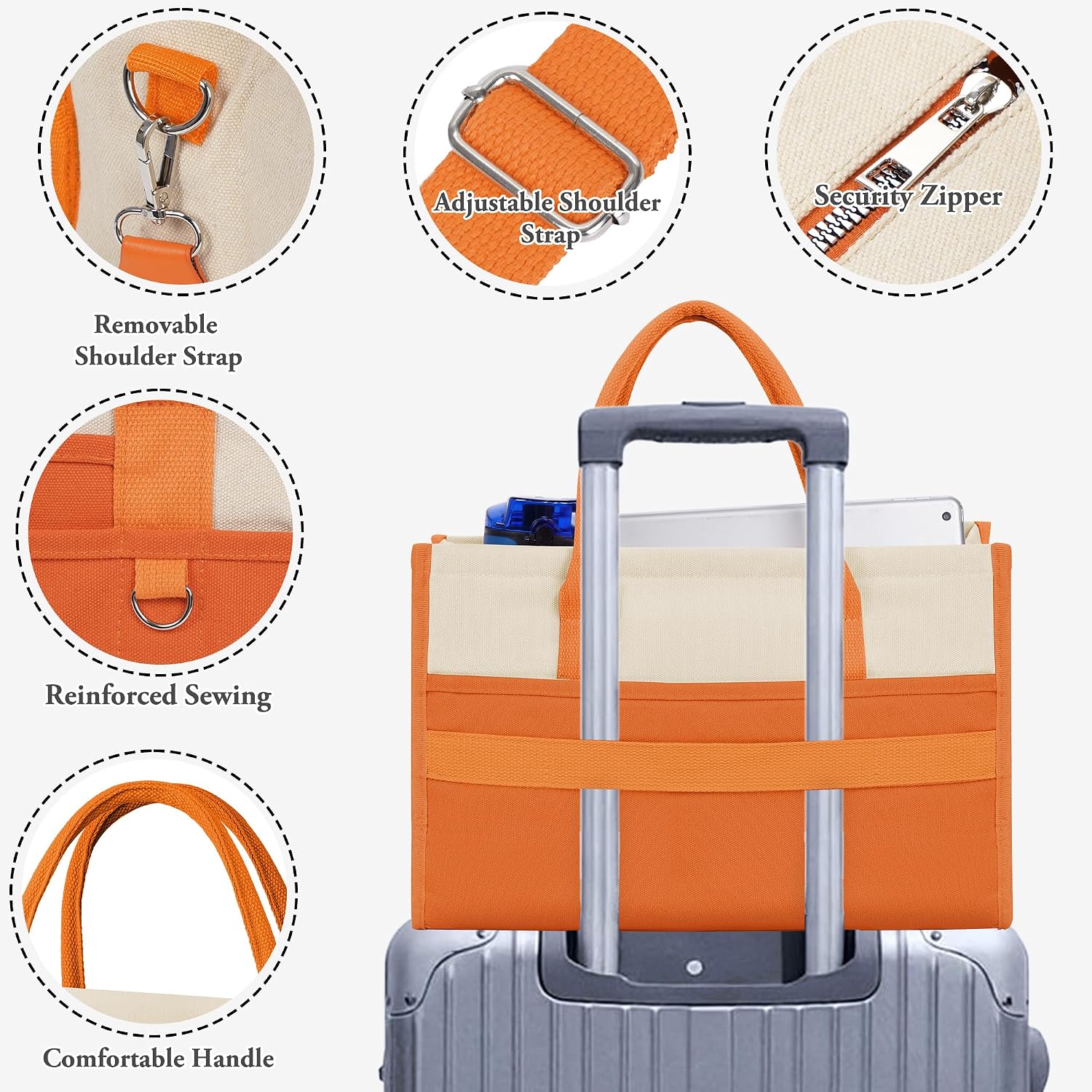 TOPEAST Canvas Tote Bag for Women, Women's Crossbody Handbag for Work Travel, Large Tote Bag with Compartments