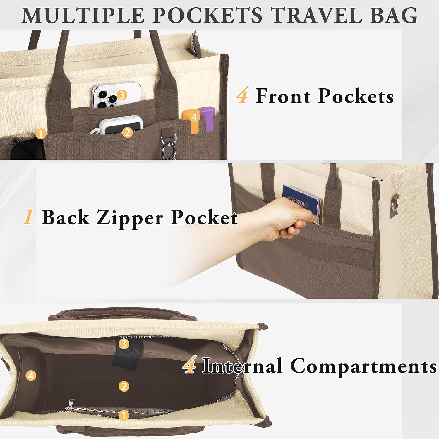 TOPEAST Canvas Tote Bag for Women, Women's Crossbody Handbag for Work Travel, Large Tote Bag with Compartments